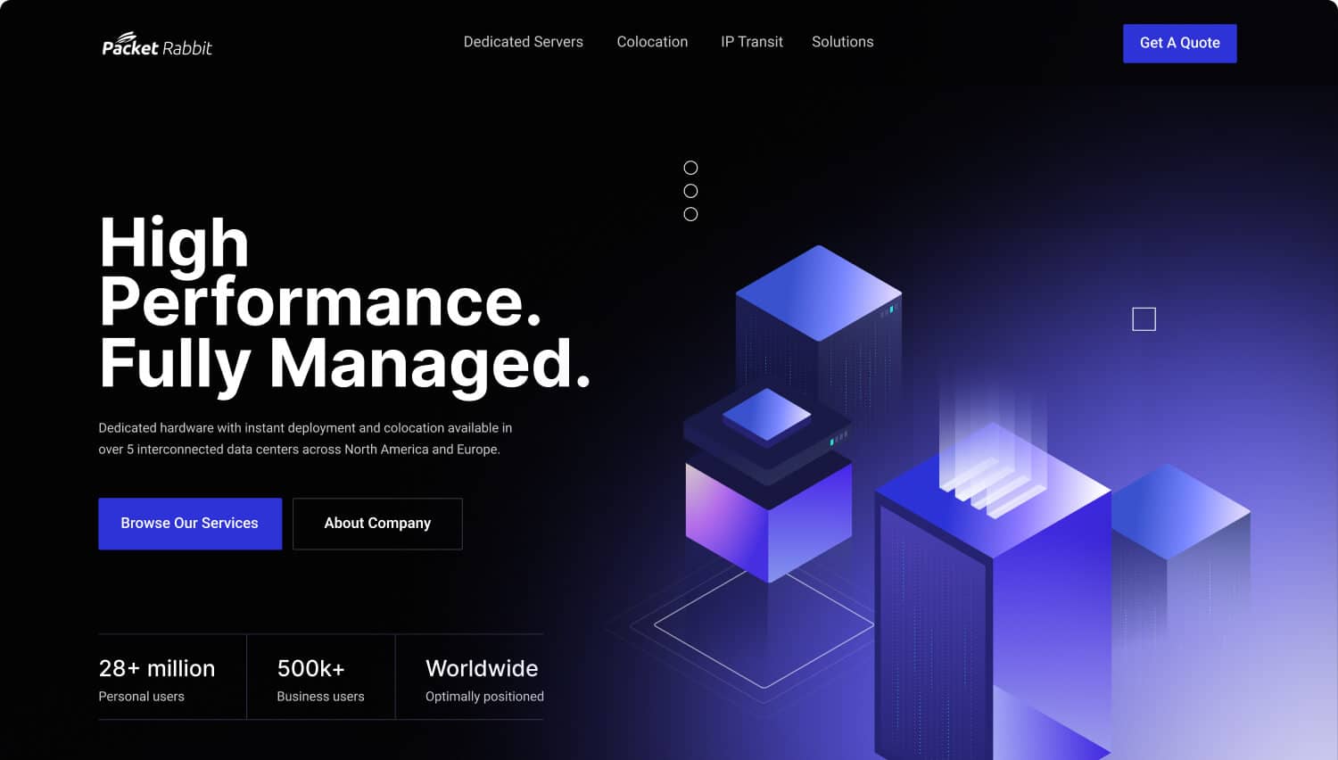 Project Preview